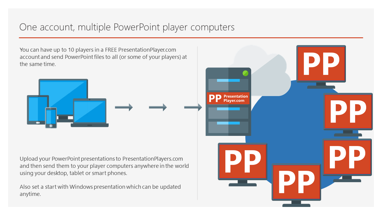 PowerPoint Presentation  Player